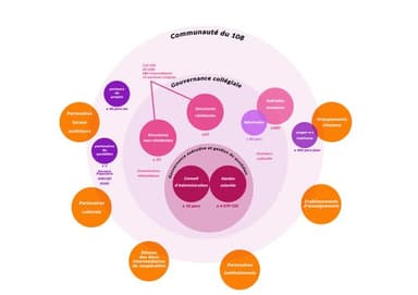 GoodiesPlus — Objets publicitaires a Bordeaux — logo