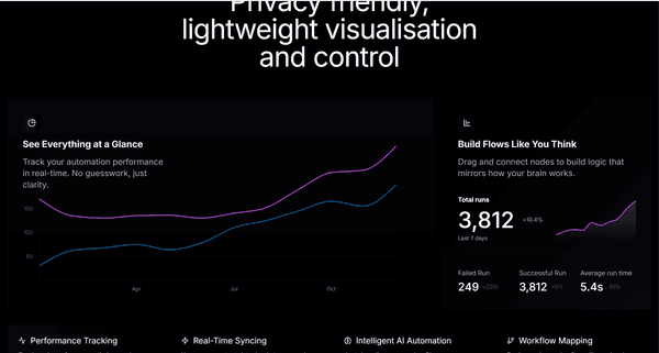 MegaPub International — Objets publicitaires a Nice — photo 2